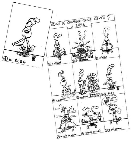 QuelCommunautaireEsTu